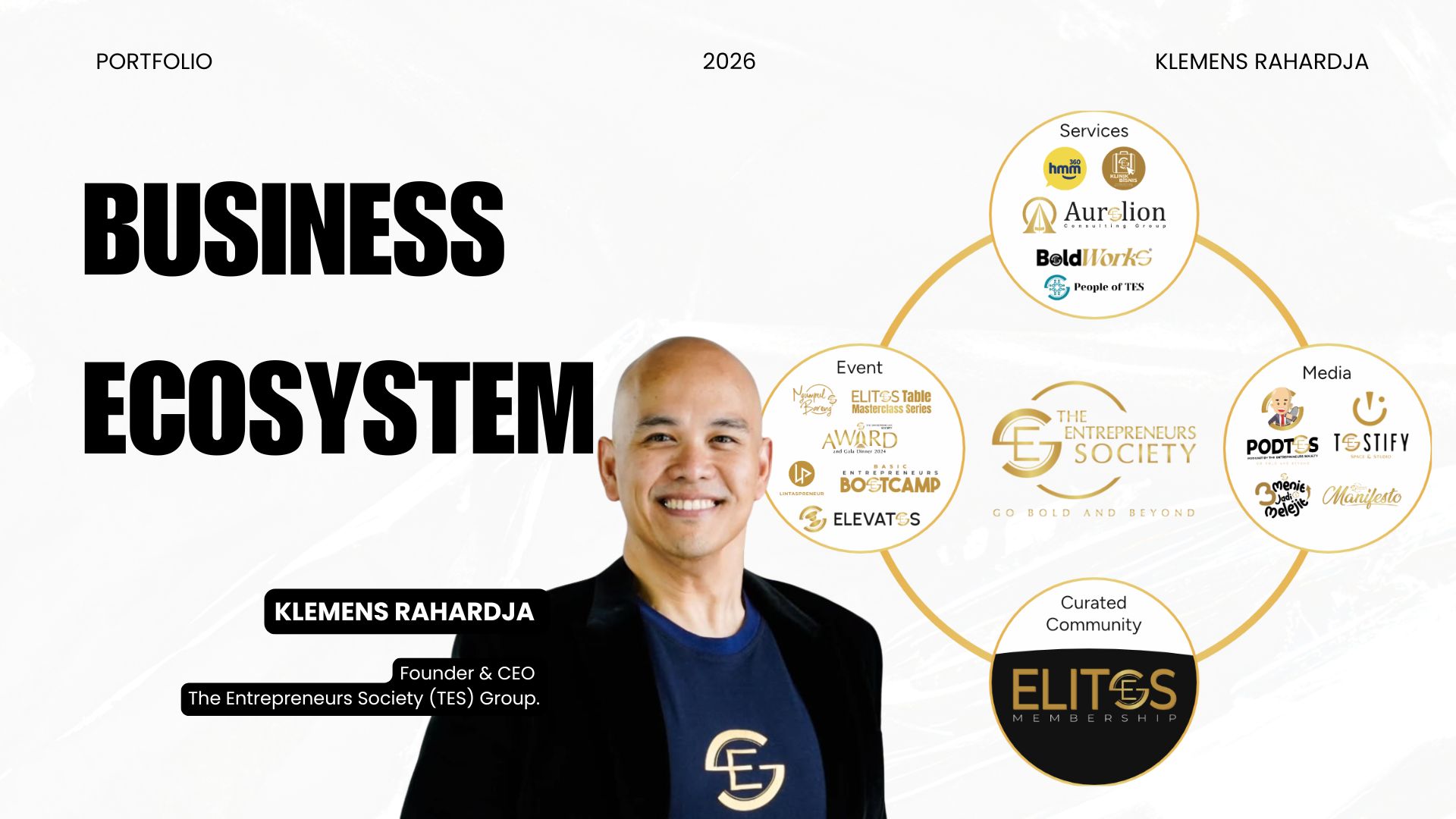 The Entrepreneurs Society Ecosystem